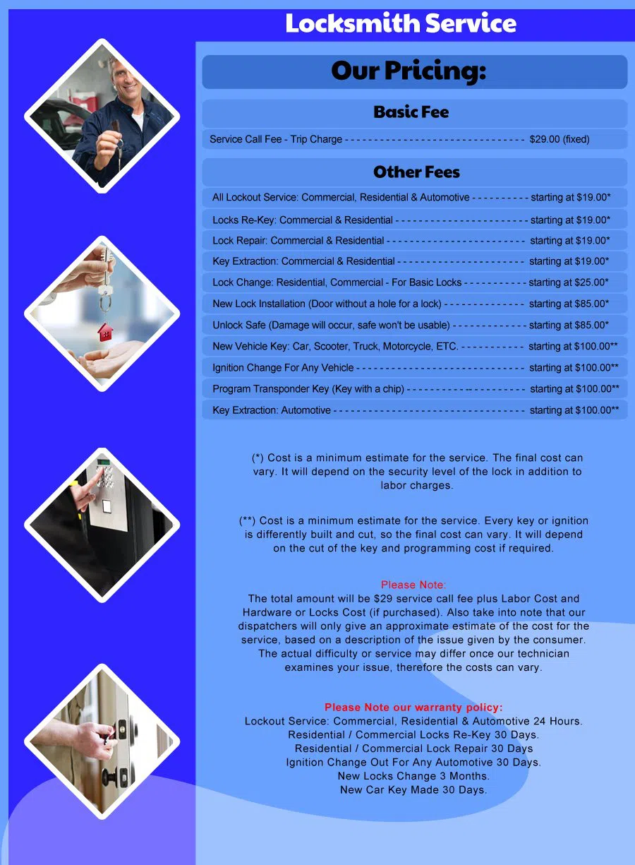 Express Locksmith Store Dallas, TX 972-908-5975