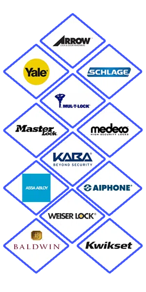 Express Locksmith Store Dallas, TX 972-908-5975 Express Locksmith Store Dallas, TX 972-908-5975 - locks-we-carry